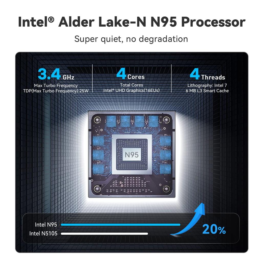 Mini Beelink MINI S12 Mini Intel Alder Až 16 GB RAM 500 GB SSD Business Mini Desktop Dual On PC, PC, procesor Lake-N95, 3,40 GHz, PC, HDMI/WiFi 5/BT