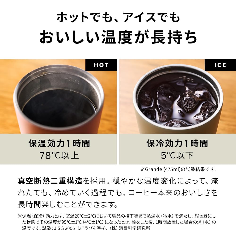 Made by Fressko Grande Airtight 475ml 16oz Tumbler, Coffee-Specific, Long-Lasting, High-Quality Design, / (Watermelon)