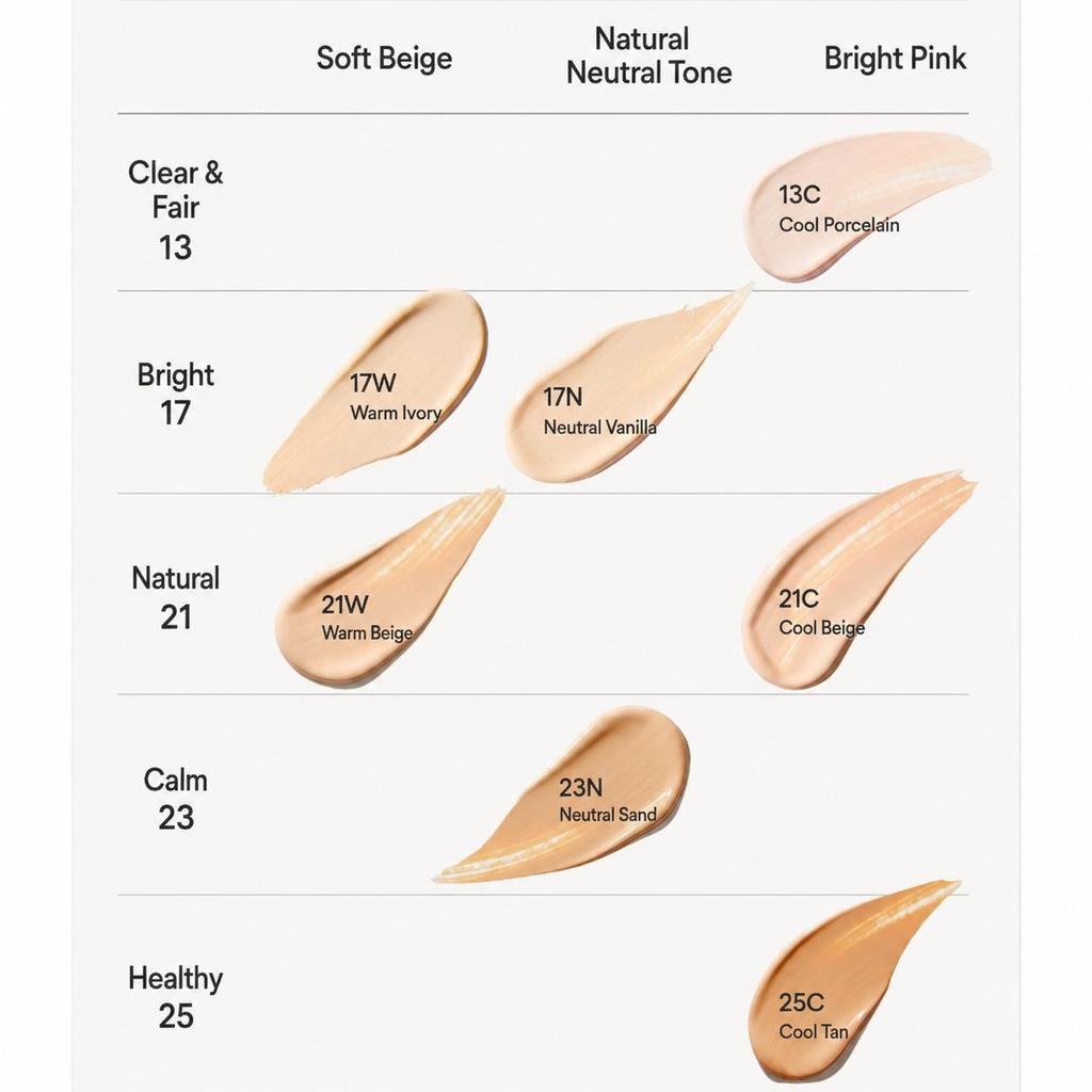 Laneige Neo Cushion The Glow 15g – Radiant Glow Cushion Foundation