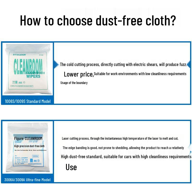 2026 Anti-static Wipes: Ideal for spray painting, photo printing, print head maintenance, and general wiping tasks.