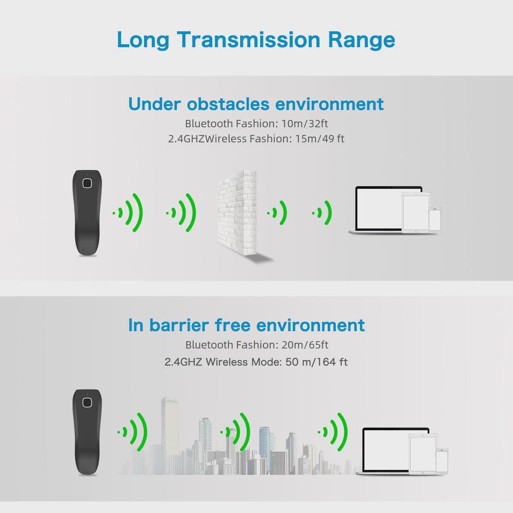 Leitor de código de barras 2D Bluetooth de bolso NETUM C750