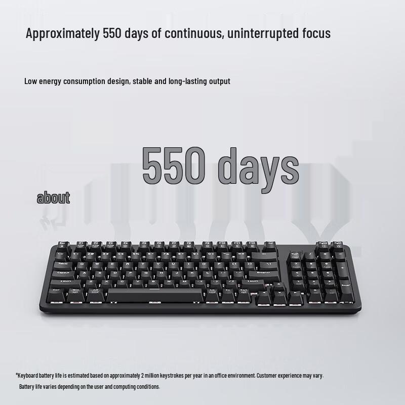 Logitech K868S Tri-Mode Custom Mechanical Keyboard