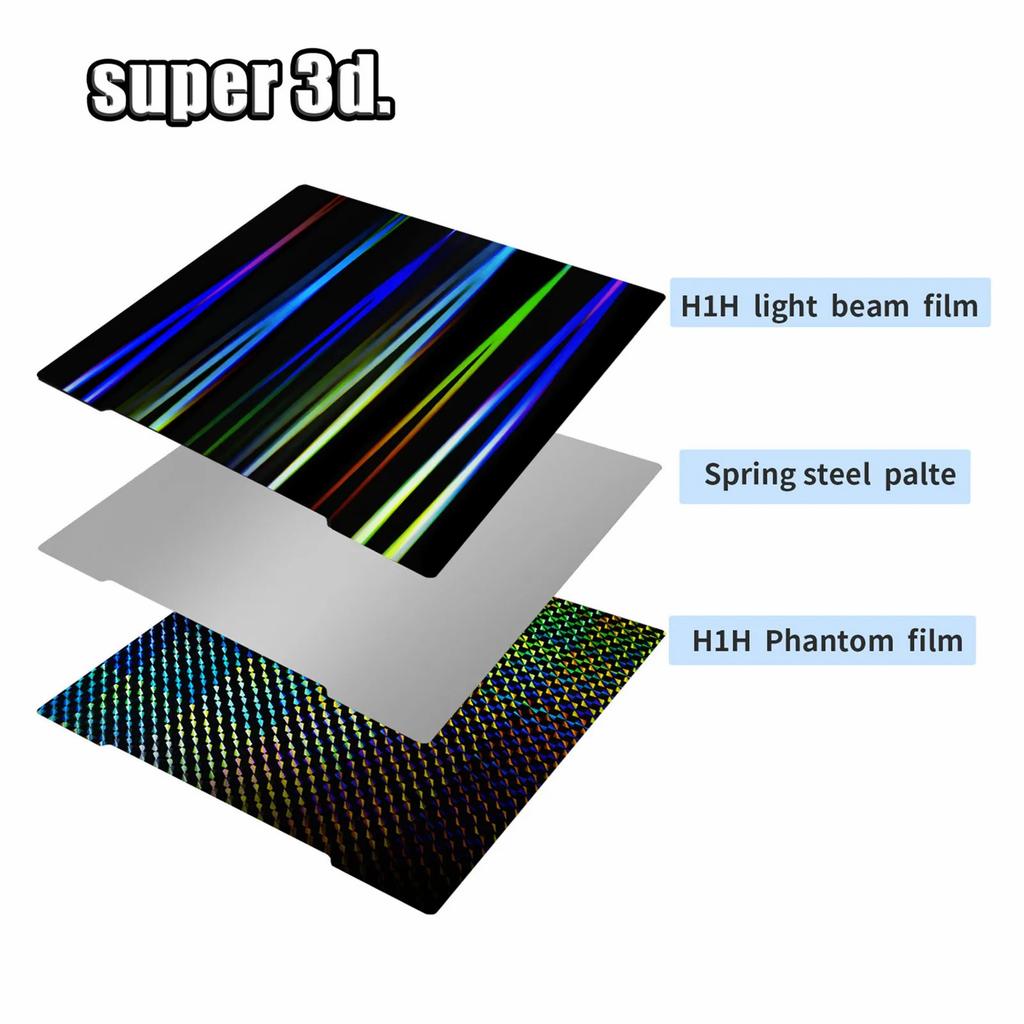 MK4 MK3S PEI Sheet 241*254 Double Sided PEI Textured Spring Steel Sheet Mk52 Magnetic Build Plate For Prusa i3 MK2.5S Mk3 MK3S