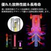 CIWENDAN H4 Hi/Lo LED Headlight, Explosive Light, For 14,000 LM Cars, Compatible with New