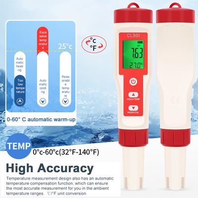 Penna per test della qualità dell'acqua 5 in 1 Cloro PH ORP H2 Misuratore di test della temperatura Multifunzionale Maricoltura