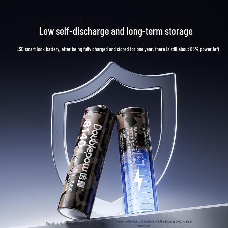 High-Capacity 18650 Rechargeable Lithium Battery 3.7V for Flashlights & Power Tools