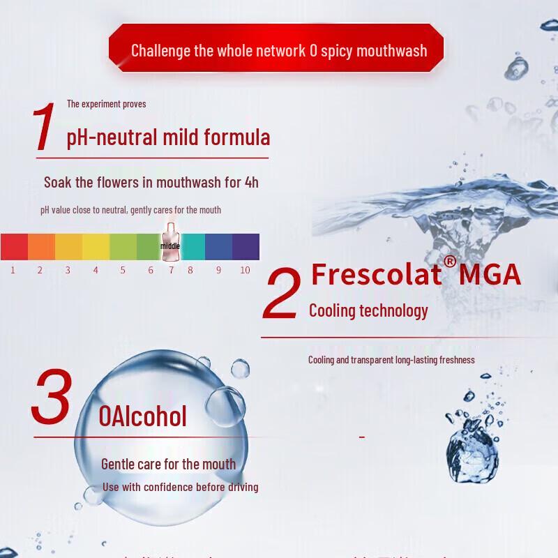 Zhonghua Anti-Sugar Mouthwash