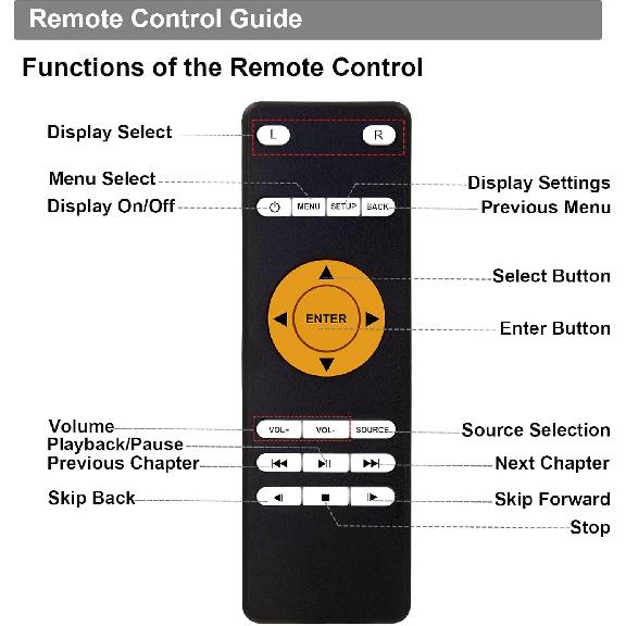 

Сменный пульт дистанционного управления для DVD-системы развлечений для задних пассажиров Infiniti QX56 2013 2014 2015 2016 2017 2018