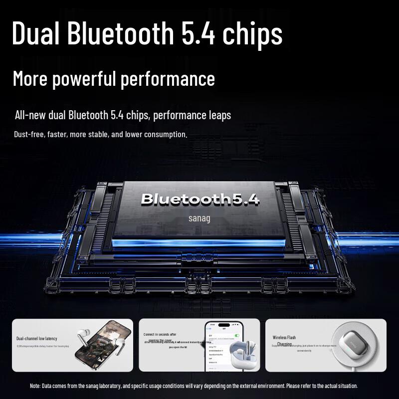 SANAG T51S True Wireless Active Noise Cancelling Earbuds