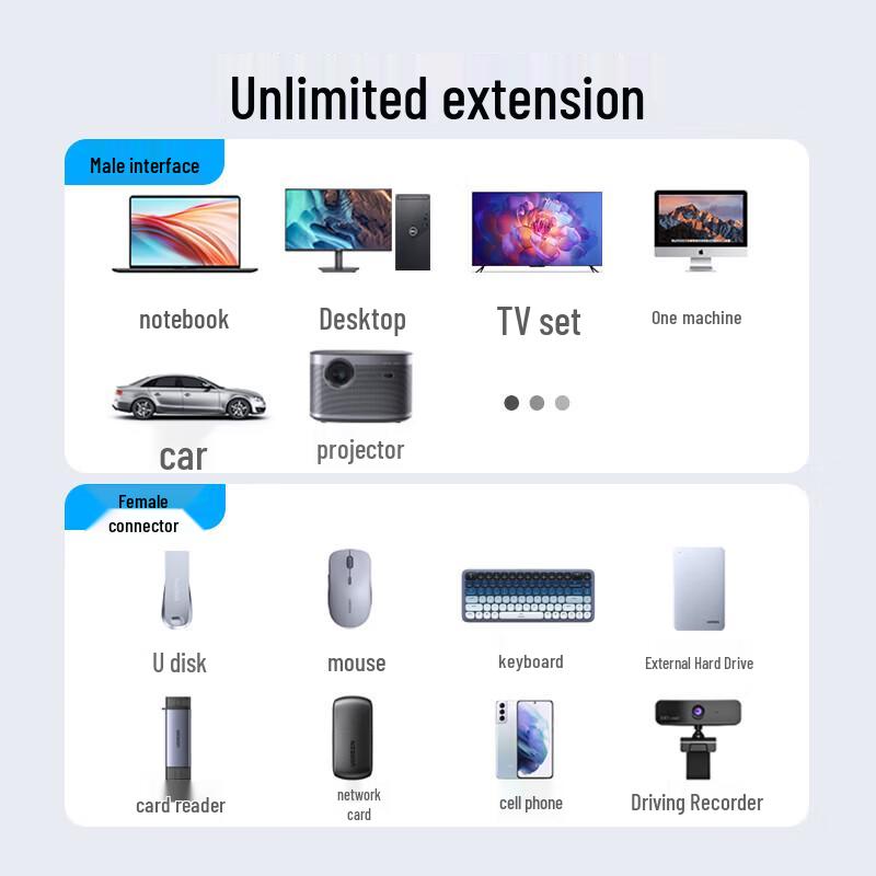 UGREEN USB 3.0 Male to Female Extension Cable