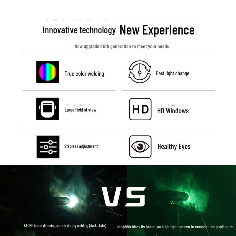 Head-Mounted Flip-Up Welding Mask for Arc Welding - Anti-Glare Protection