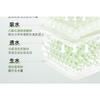 INOHERB - Silk Moistrizing Essence Cream