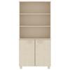 Mobilier pentru casă – Dulapuri