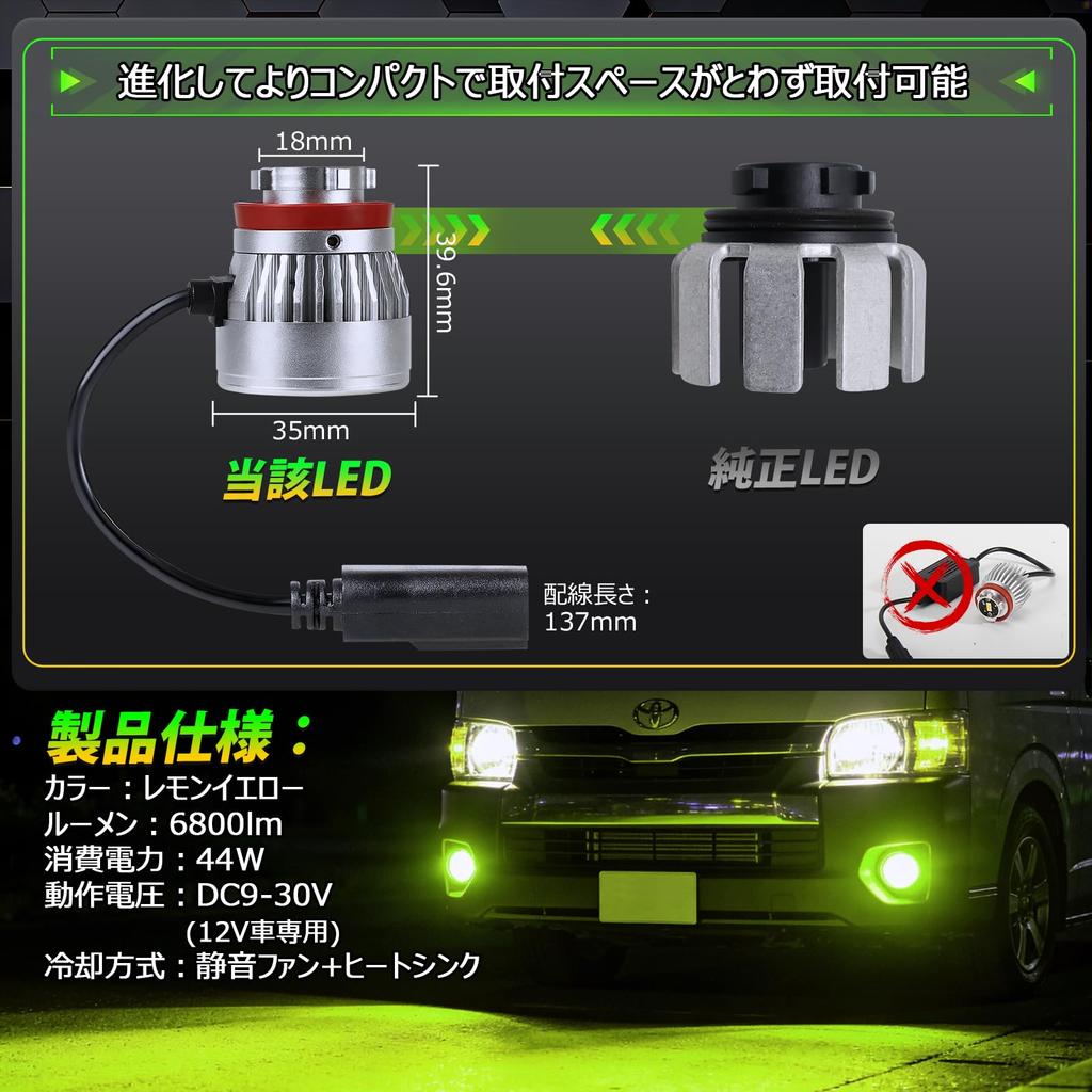 OPPLIGHT L1B Fog Lamp, Lime Yellow, Explosive Light, Brightness At