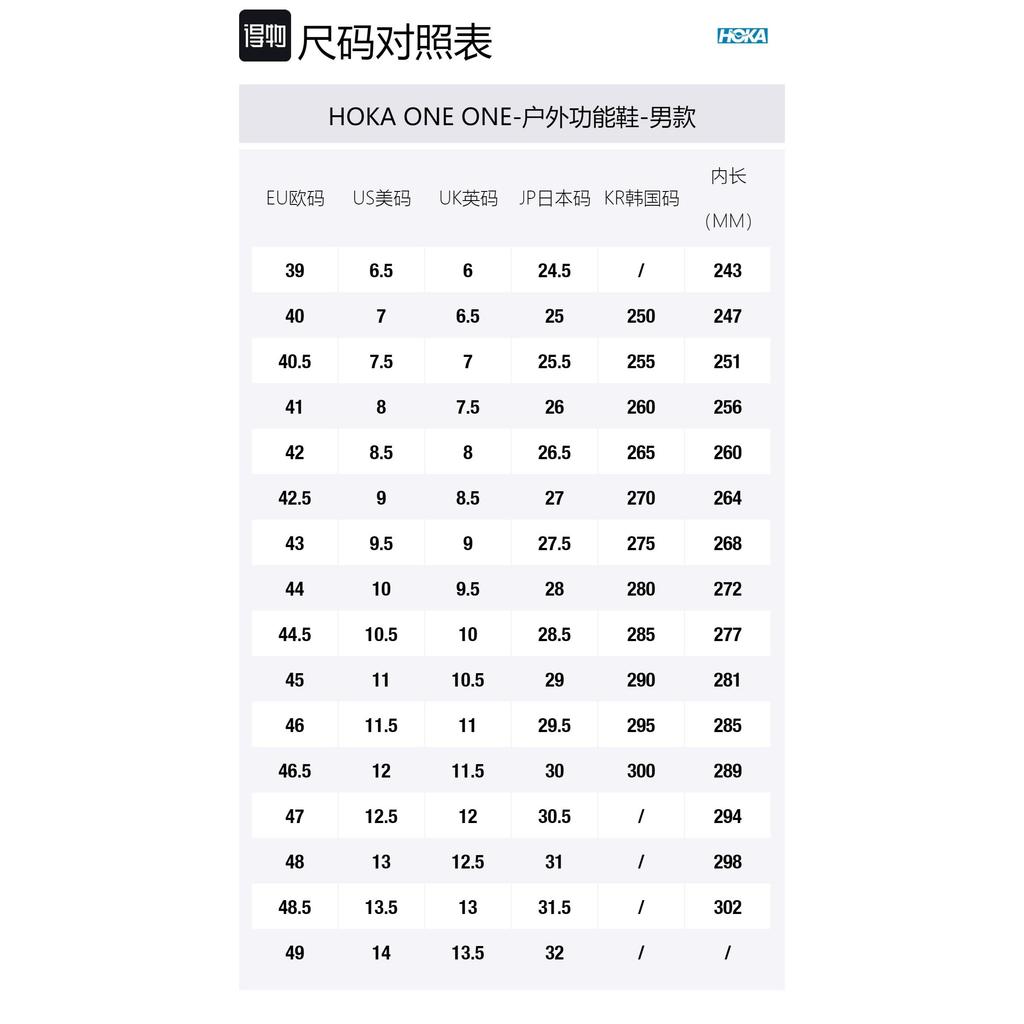 HOKA One One Anacapa Breeze Mid 'Dune' 1134505-DOTN