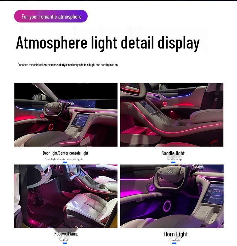 Dynamic Interior Ambient Lights for ZEEKR LS6/L6/LS7 with Original Screen Control