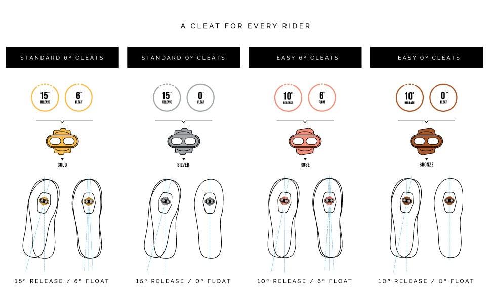 Crankbrothers Accessoire 2014 Accessoires velo - p?dale