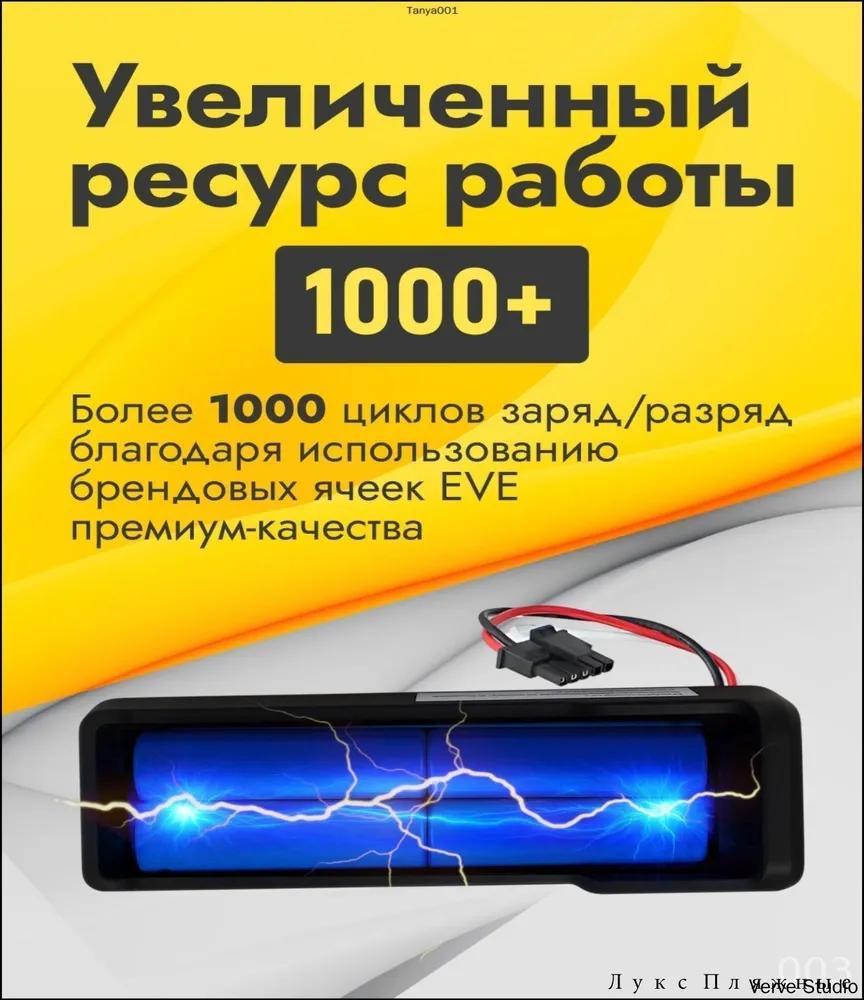 Battery for vacuum cleaner Xiaomi Vacuum Mop P / STYTJ02YM, 3200 mAh