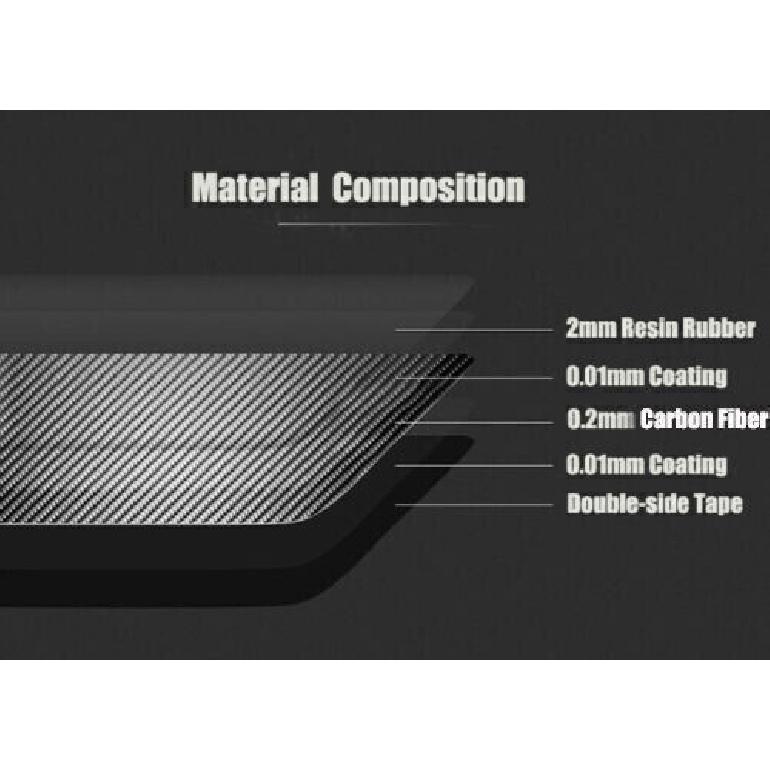 2x Real Carbon Fiber Cluster Panel Sticker Trim For Toyota Tundra -