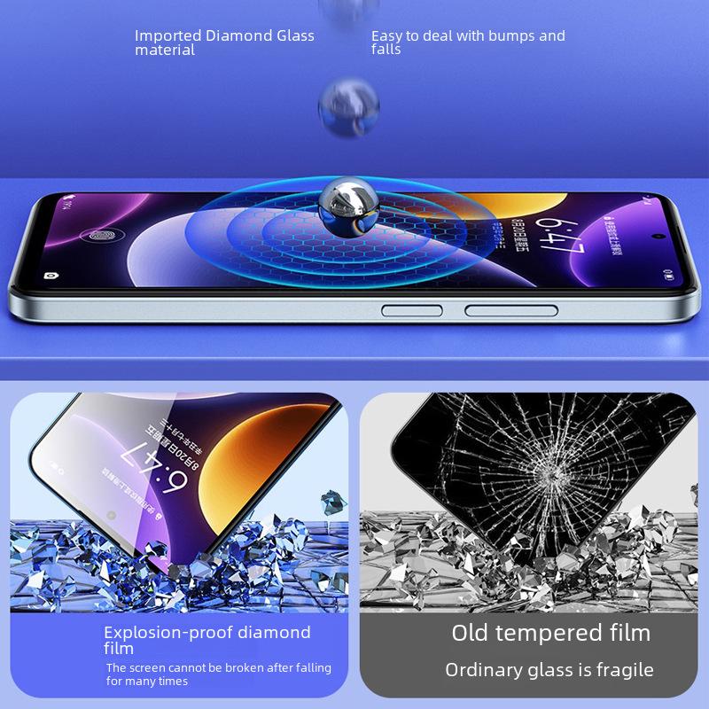 Redmi Note 12 Pro/12 Turbo Ultra Clear Eye Protection Tempered Screen Protector Note 11