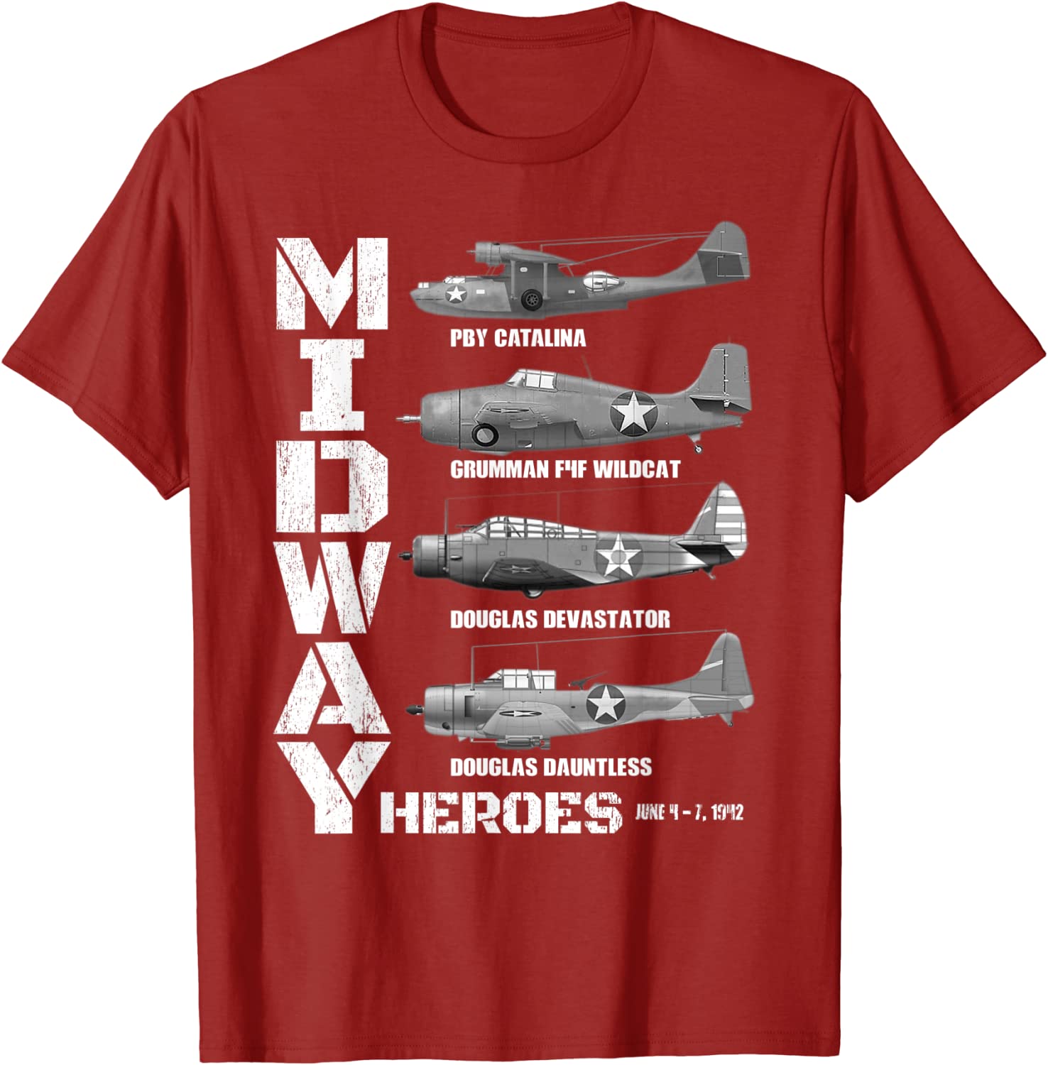 The Battle of Midway Plane Spotting American Planes Unisex TShirt Short Sleeve Casual 100 Cotton ONeck Summer Shirts S