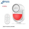 Sisteme de control acces și alarme – Senzori și alarme