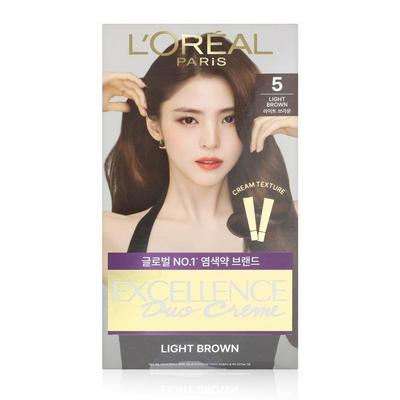 Farbowanie włosów – Farby i utleniacze do włosów