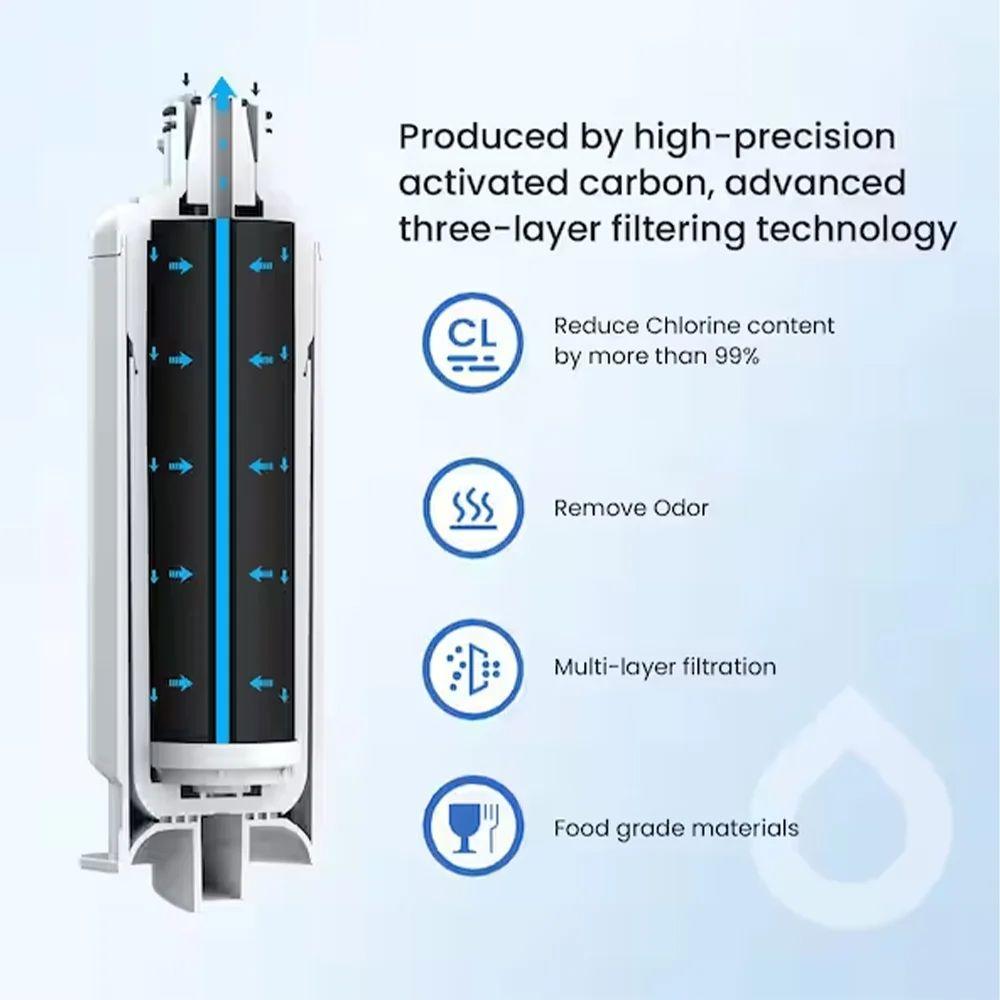 Bezpečný vodní filtr do lednice Čistič vody Pro Samsung DA97-17376B HAF-QIN
