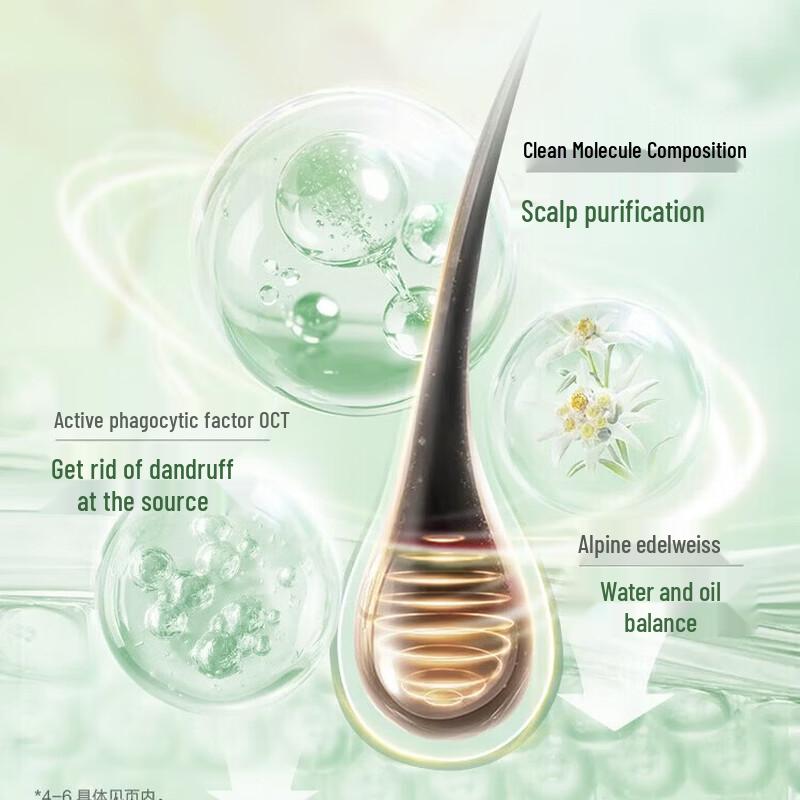 Adolph Anti-Dandruff Shampoo
