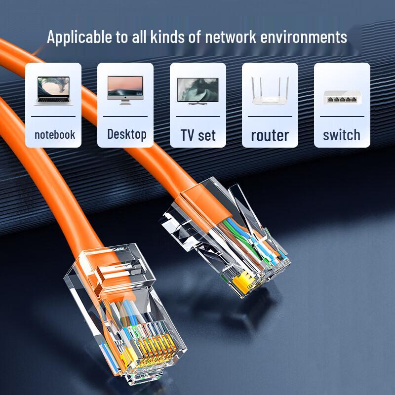 SAMZHE Cat6 LSZH Pure Copper Ethernet Cable