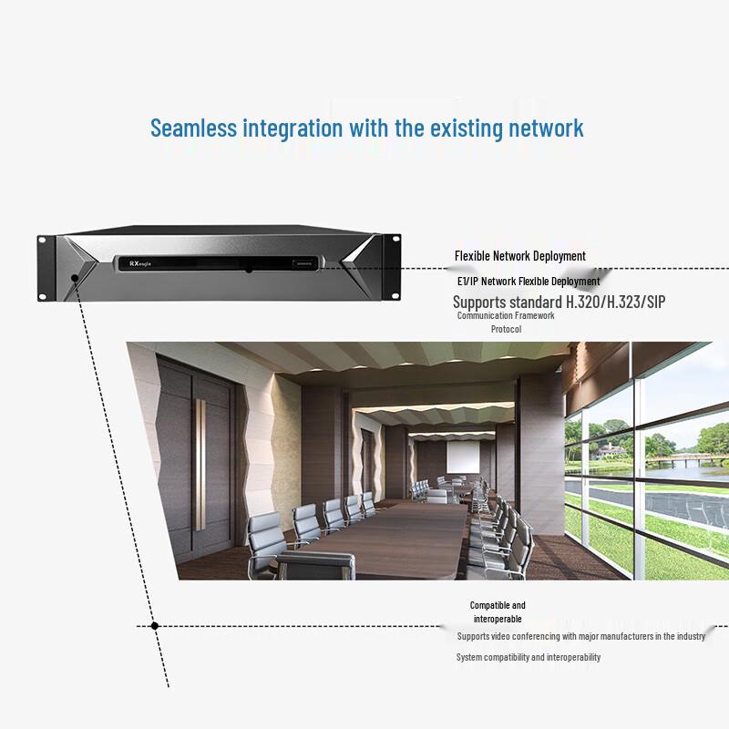 Rongxun HD Video & Communication Conferencing Terminals (CN version)