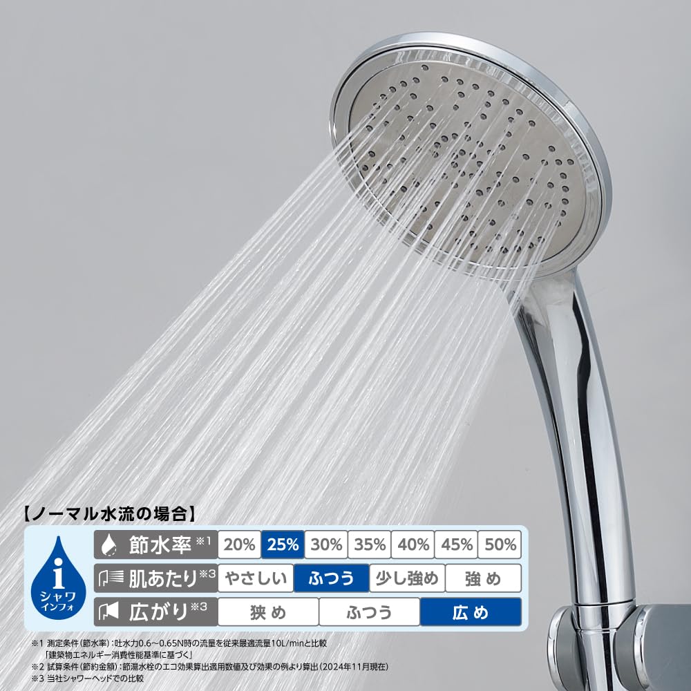 SANEI Large Metallic Shower Large Shower Water Made in Head, Plated, Plate, 25% Saving, Japan, PS3501-81XA-CHA20-EC