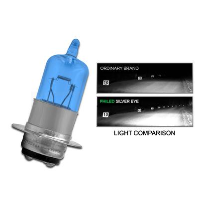 Ampoules de phares H6 T19 P15D de haute qualité pour moto, super lumineuses