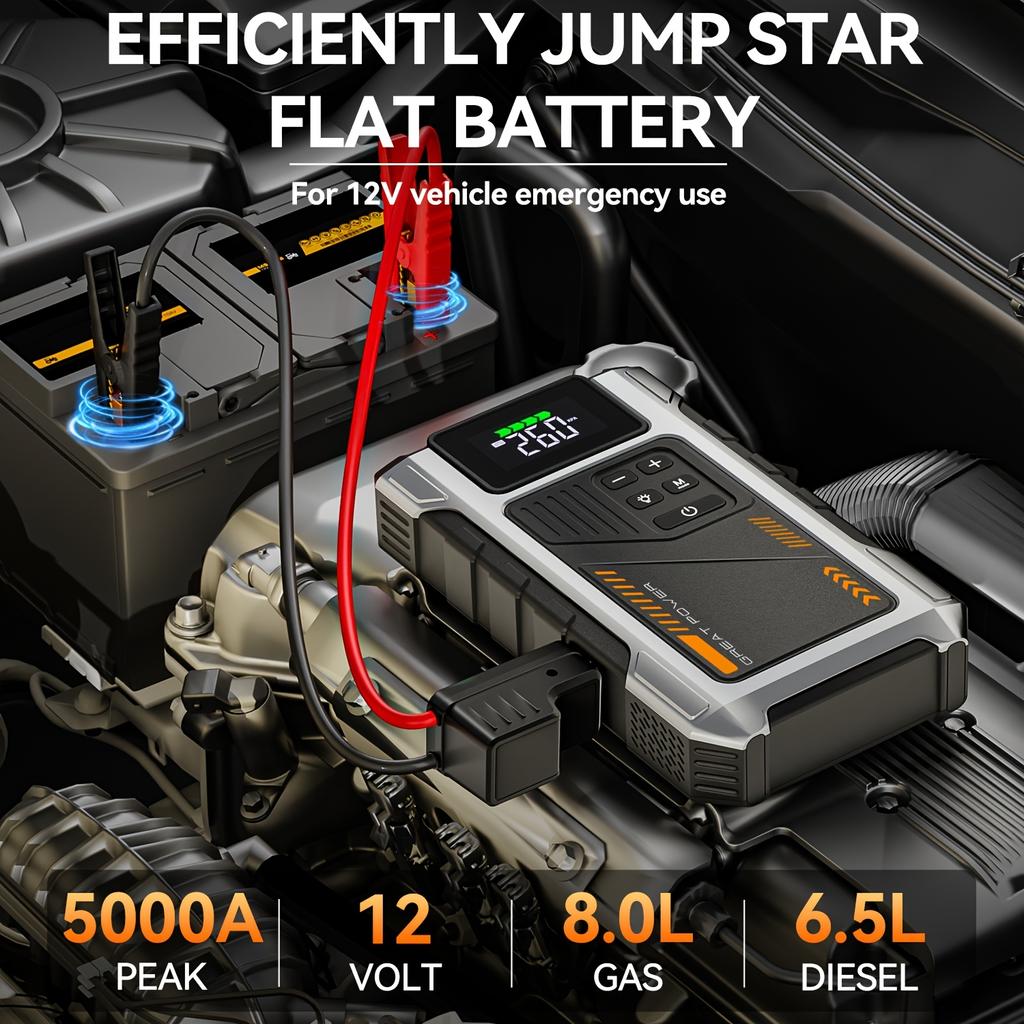 Portable Car Jump Starter with Air Compressor, Jump Starter Battery Pack, 5000A Peak with 150 PSI Tire Inflator, 12V Car Battery Jump Power Pack