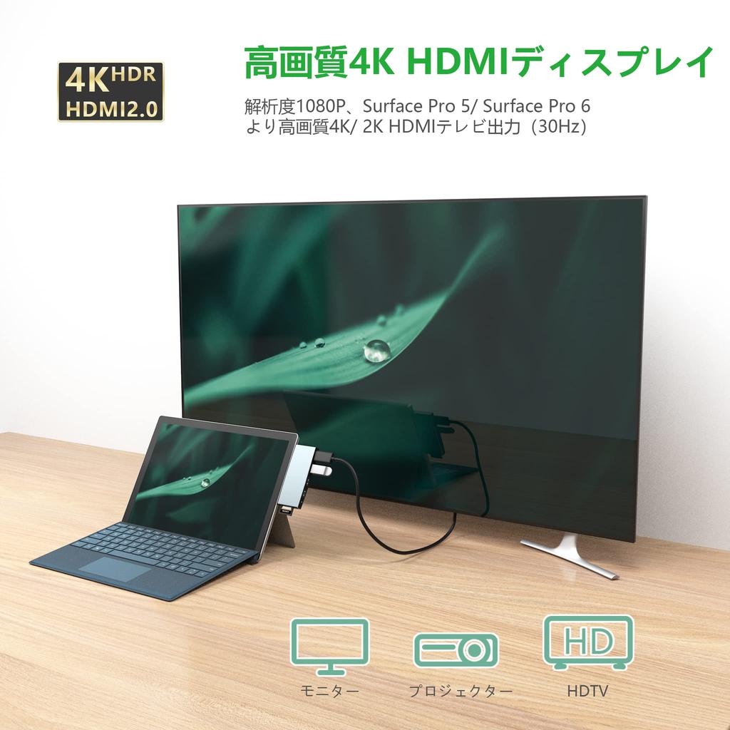 Bawanfa Microsoft Surface Pro 6 Pro 5 Exclusive USB Hub HDMI Port Card Reader USB Port 3 High Speed Data Transfer Multi 6in2 Aluminum USB Conversion