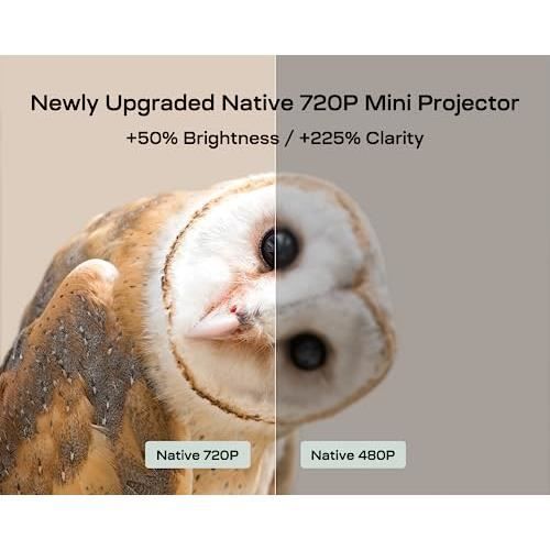 YOTON Mini Projecteur - Vidéoprojecteur Portable WiFi Bluetooth, Projecteur Video Full HD 1080P Soutien, Retroprojecteur Compatible