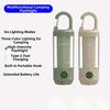 Portable LED Small Flashlight Rechargeable Compact Mini Pocket Flashlight Lightweight Handheld Key Chain Flash Lights Camping