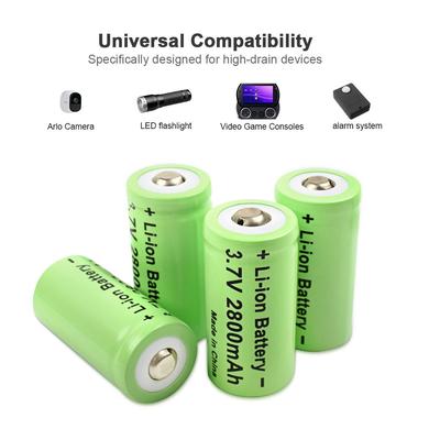Baterías y acumuladores – Baterías recargables