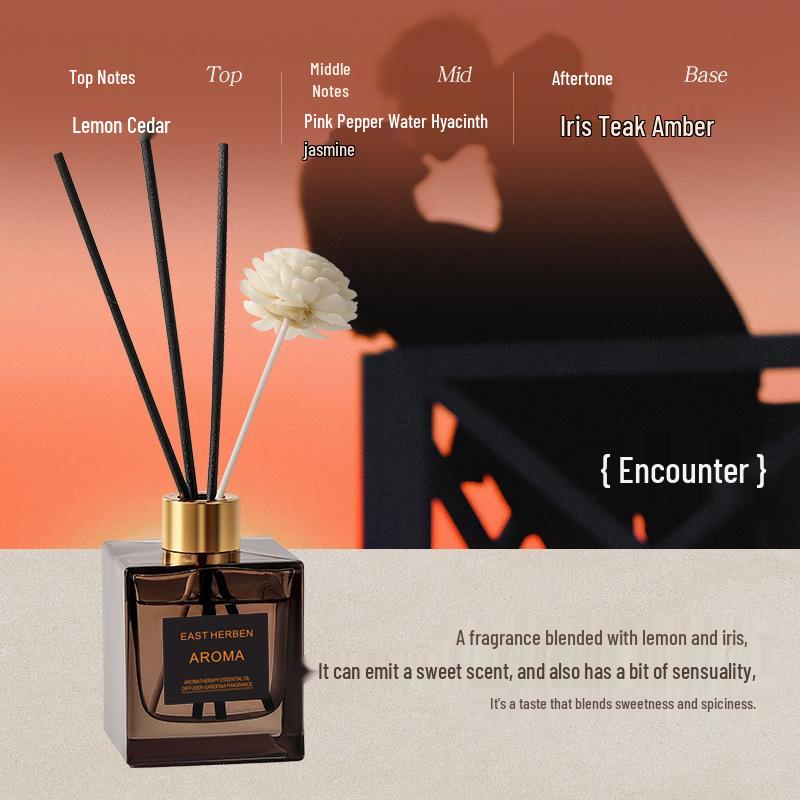 200ML Large Capacity Rattan Reed Aroma Diffuser for Home and Hotel - Long-lasting Flameless Fragrance 200ML