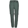 Killtec KOS Trousers Natural Green/turquoise Green/blue/turquoise