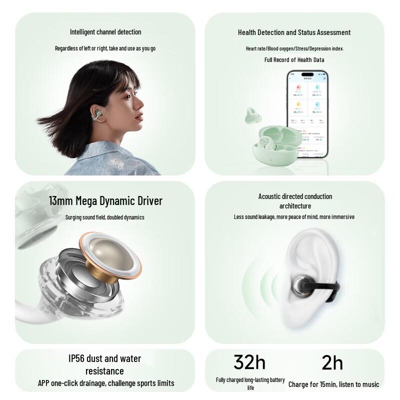 EDIFIER Lolli Clip Smart Open-Ear Bluetooth Earbuds