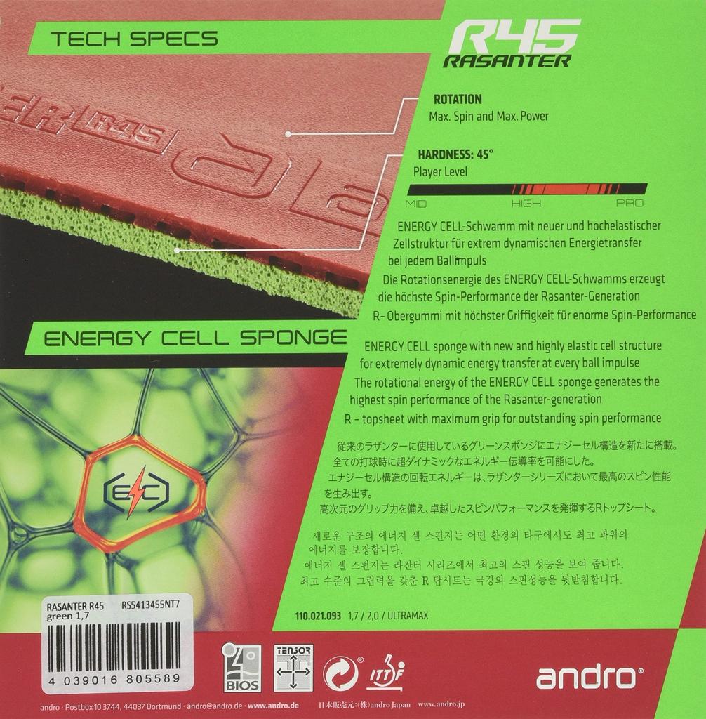 Andro Bordtennisgummi Lazantar Inverted UM ULTRA R45, Mjuk, Spänning, Grön, (110021093)