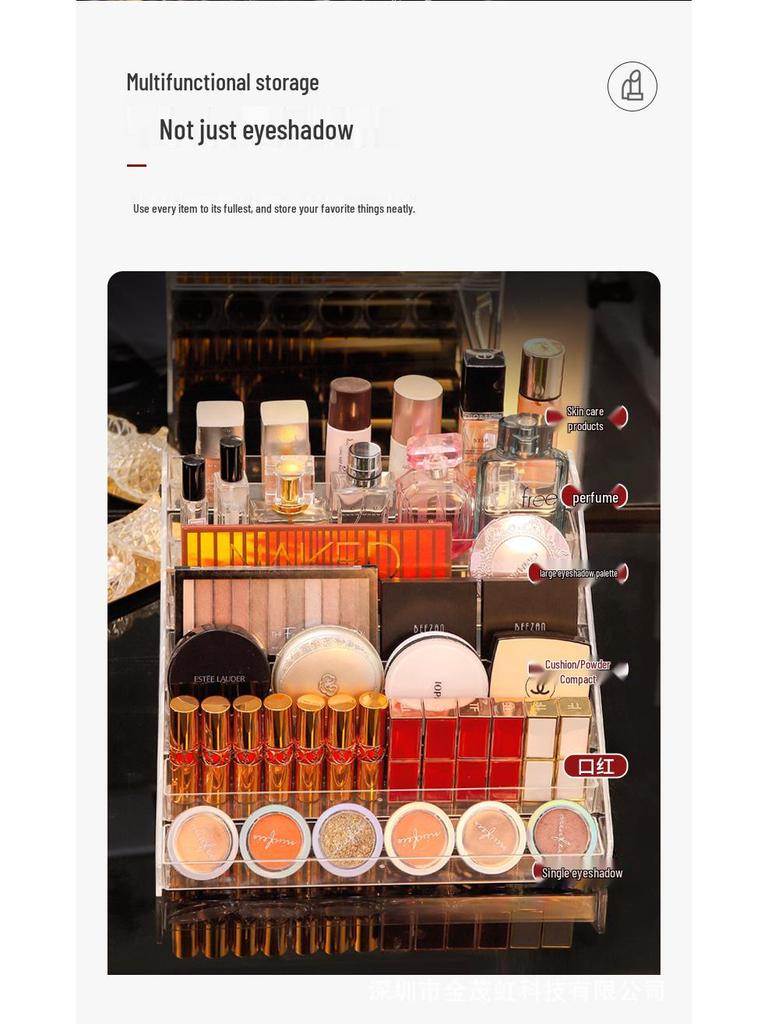 Clear Makeup Organizer: Eyeshadow, Lipstick, Skincare & Nail Art Storage Display