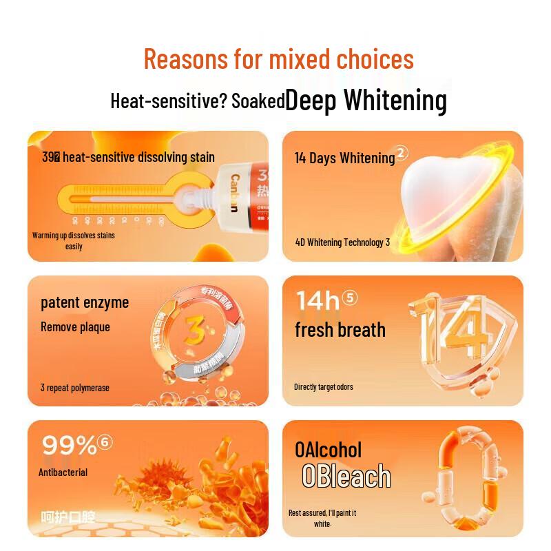 Canban Keqing Toothpaste