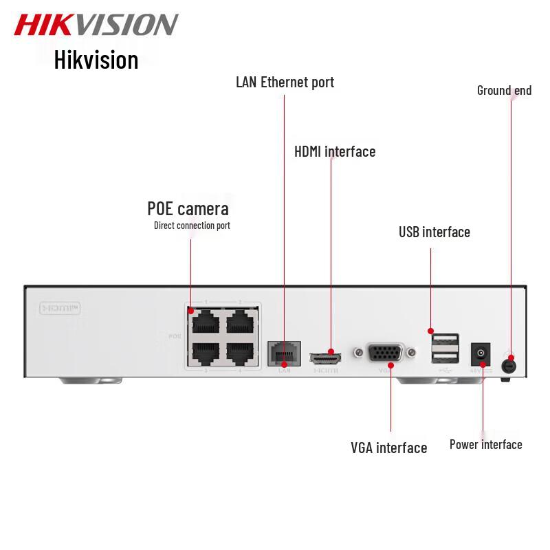 

Hikvision 4-Channel PoE NVR