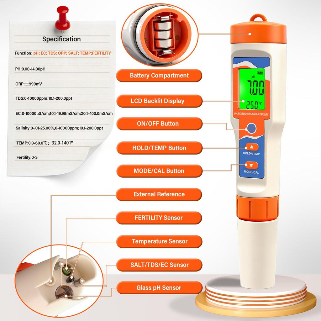 7 In 1 Digital PH EC TDS ORP Salinity Fertility Temperature Water Quality Tester Pen With ATC For Aquarium Hydroponics Spa