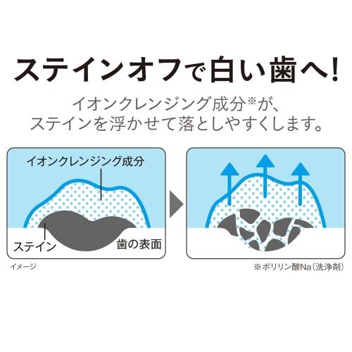 NONIO Toothpaste, Clear Herb Mint, 130g X 2 Packs