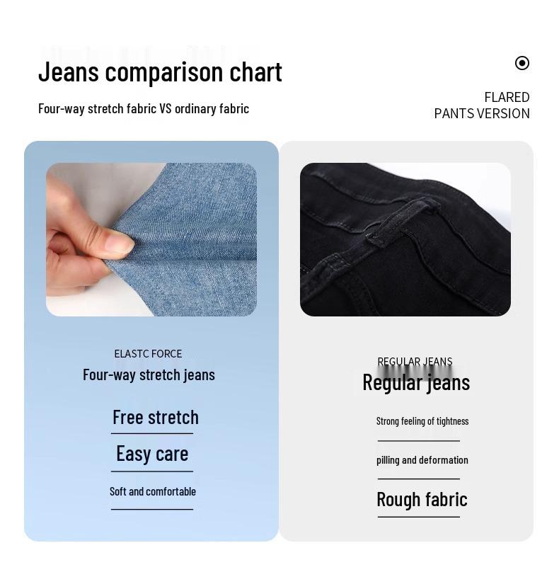 Women's 2025 Retro High-Waist Slimming Micro-Flare Jeans