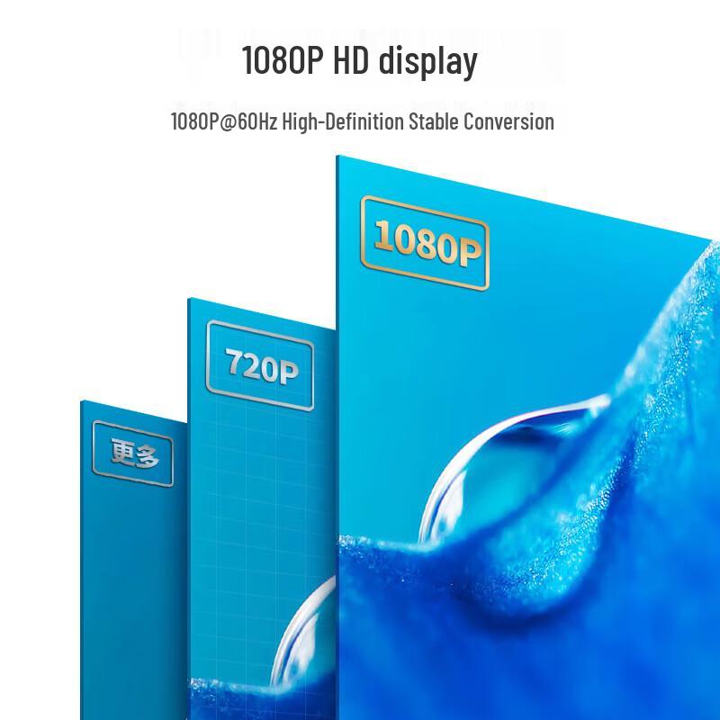 MT-viki HDMI to SDI Converter