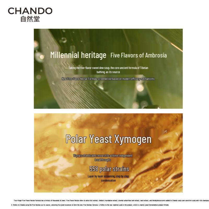 CHANDO Hydrating & Repairing Conditioner 550ml